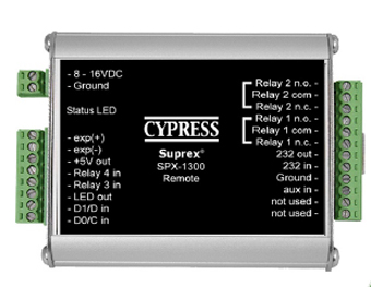 CYPRESS, SUPREX FOR WIEGLAND, MAGNETIC STRIPE